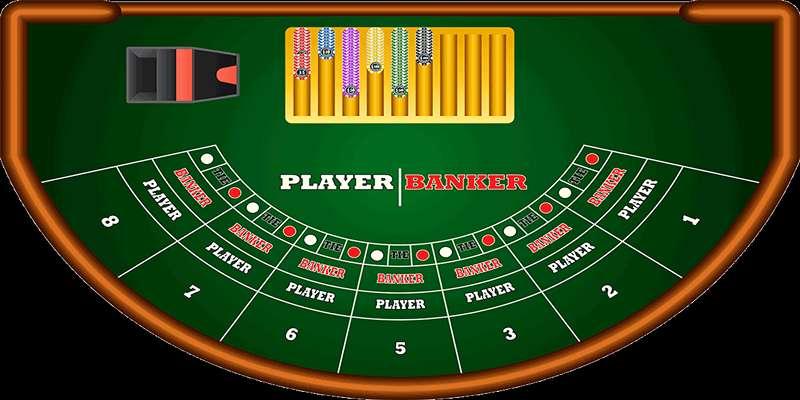 Các Loại Đường Cầu Trong Baccarat Tại ABC8